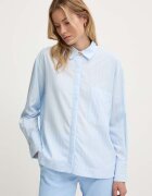Answear.LAB Риза