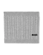 BOSS Балаклава