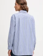 CALVIN KLEIN JEANS Риза дамска в синьо със свободна кройка с класическа яка LV044D170G