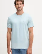 CALVIN KLEIN Тениска