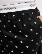 Calvin Klein Underwear късо долнище на пижама мъжко от памук черно LV00NM2832