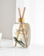 Cocodor Арома дифузер