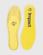 Crep Protect Стелки