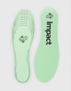 Crep Protect Стелки
