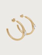 GUESS обици дамски от неръждаема стомана DIVINE JUBE06.306JW