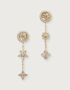 GUESS обици дамски от неръждаема стомана с циркон SECRET GARDEN JUBE06 036JW