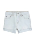 Levi's Детски дънков къс панталон