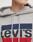 Levi's Суичър
