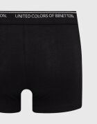 United Colors of Benetton боксерки