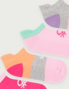 United Colors of Benetton чорапи за деца 4 броя розови 6GB9R700X