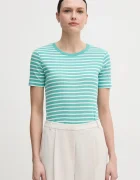 United Colors of Benetton Памучна тениска