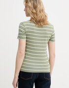 United Colors of Benetton тениска дамска от памук зелена 339PD10BX