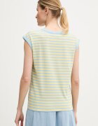 United Colors of Benetton топ дамски от памук с еластан жълт 3NAFD10D3
