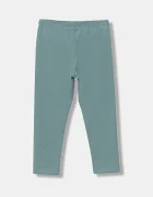 United Colors of Benetton тюркоазен 3MT1GF01L