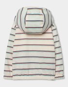 boboli Двулицев шлифер Слонова кост/Тюркоаз/Тъмносин