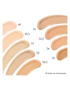 Bourjois Paris Коректор против умора Healthy Mix 54 GOLDEN BEIGE 78 ml