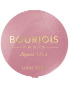 Bourjois Руж на