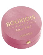 Bourjois Руж на