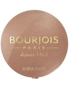 Bourjois Руж на