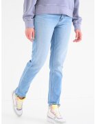 CALVIN KLEIN JEANS Дънки Mom с висока талия - Светлосин