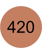 Catrice Сенки за очи Art Couleurs Eyeshadow 350 2.4 g 420