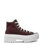 Converse Дамски обувки 304944161 - Текстил - Червени