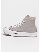 Converse Кецове Chuck Taylor All Star