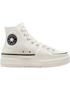 Converse Кецове Chuck Taylor All Star Construct