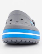 Crocs Сабо с relaxed fit кройка Унисекс Crocband234 Син/Tъмносив