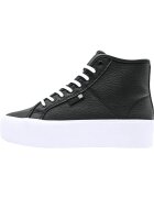 DC Shoes Дамски обувки Manual Hi Wnt ADJS300286-BKW27175