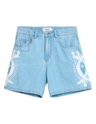 DESIGUAL Дамски дънкови къси панталони