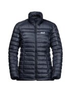 Jack Wolfskin Дамско яке - Jwp Down Jkt W 1205941 - Тъмносин