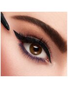 Kiko Автоматичен молив за очи Milano Lasting Precision двустранен Черен