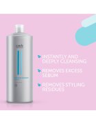Londa Professional Шампоан Intensive Cleanser За скалп и коса 1000 мл