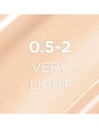 L'Oreal Paris Фон дьо тен True Match Nude 30 мл