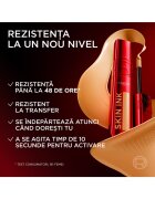 L'Oreal Paris Infaillible фон дьо тен + коректор Medium Cool