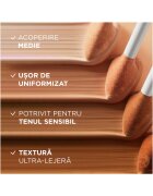 L'Oreal Paris Коректор със серумен ефект 1.5N