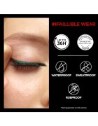L'Oreal Paris Молив за очи Infaillible 36H Grip Механичен 1.2 гр