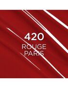 L'Oreal Paris Ruj lichid cu stralucire de lac rezistent la transfer Infaillible Laque Resistance 601 Worth It 4.3 ml Rouge Paris