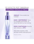 L'Oreal Paris Серум против бръчки Revitalift Filler Serum с 15% чиста хиалуронова киселина 1