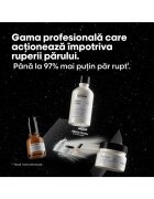 L'Oreal Professionnel Комплект професионална рутина Serie Expert Vitamino Color 50 мл Боядисана/Всички типове