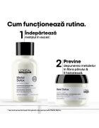 L'Oreal Professionnel Комплект Travel Size Duo L'Oréal Professionnel Serie Expert Metal Detox (Шампоан 100мл + Маска 75мл) За почистване на металите от косата За всички видове обезцветена боядисана или коса с балеаж