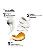 L'Oreal Professionnel Комплект за пътуване L'Oréal Professionnel Expert Metal Detox за почистване на метали от косата За всички типове коса Против накъсване на косата и поддържане на цвета Шампоан 100 мл + Маска 75 мл + Масло 30 мл