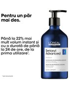 L'Oreal Professionnel Sampon pentru par L'Oréal Professionnel Serie Expert Serioxyl Advanced sampon purificator & pentru mai multa densitate pentru par fin 500ml 500 мл