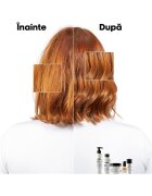 L'Oreal Professionnel Шампоан против накъсване на косата Serie Expert Metal Detox Поддържа цвета За всички типове избелена боядисана коса Без сулфати 100 мл