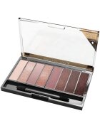 Max Factor Masterpiece палитра Rose Nudes