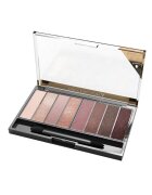 Max Factor Masterpiece палитра Rose Nudes