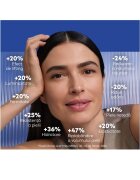 Nivea Серум CELLULAR Епигенетичен за ревитализация на кожата с EPICELLINE 15 мл