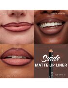 NYX Professional Makeup Молив за устни NYX PM Suede Matte 1 гр