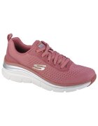 Skechers Дамски спортни обувки Синтетичен материал - Розови